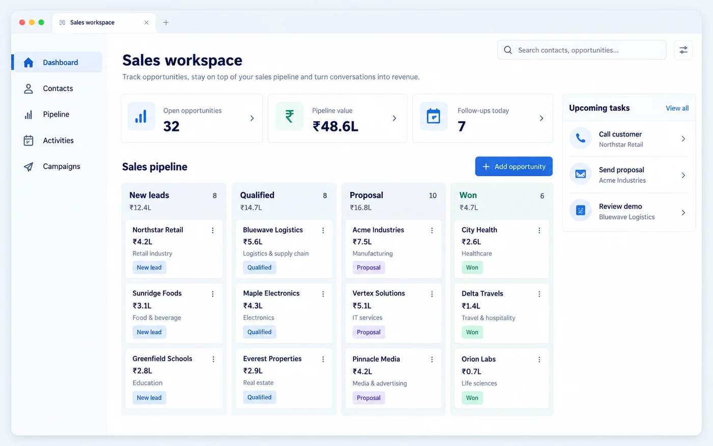 CRM SaaS workspace showing opportunities, pipeline stages and upcoming sales tasks